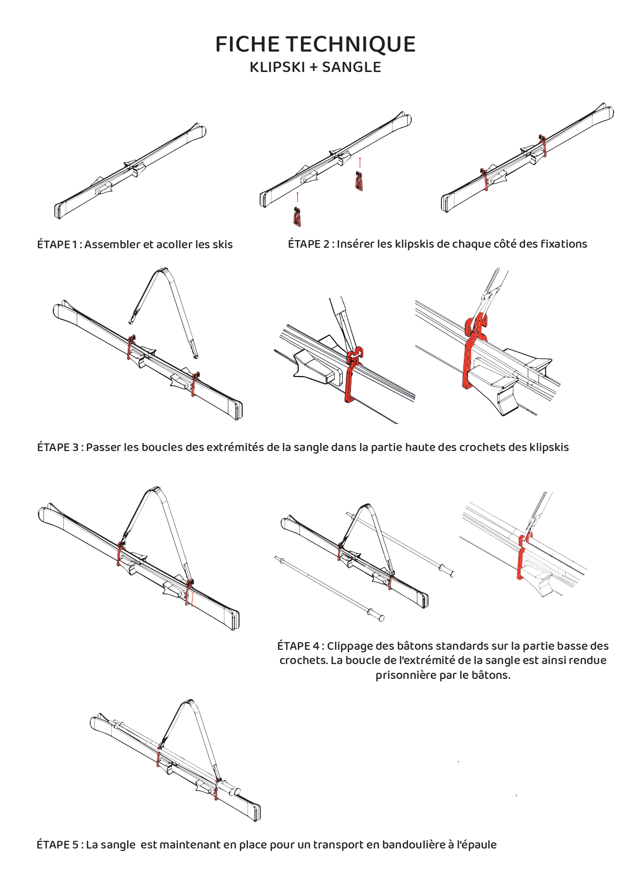 Fiche technique Klipski